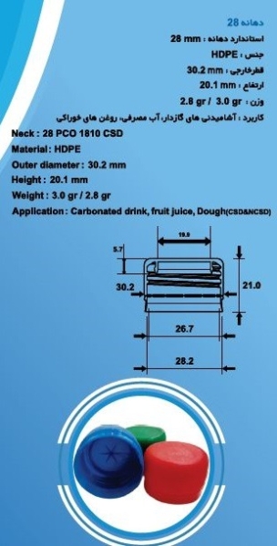 cap28-analyze