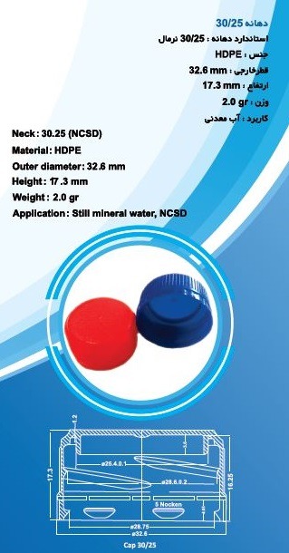 cap30-25-analyze
